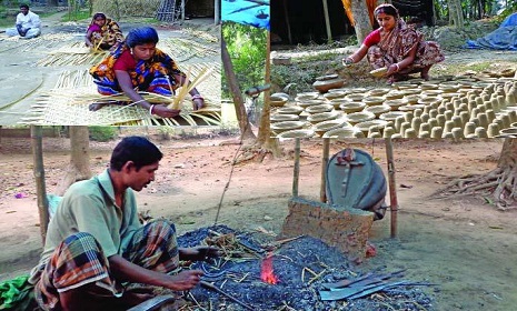 বাংলাদেশের দলিত সম্প্রদায়ের অতীত ও বর্তমান
