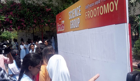 ভিকারুননিসায় কমেছে জিপিএ-৫ ও পাসের হার