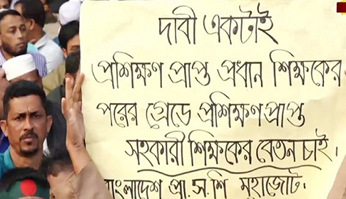 অনিশ্চয়তায় প্রাথমিকের সমাপনী পরীক্ষা