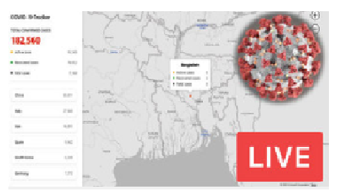 ম্যাপে করোনার লাইভ আপডেট দিচ্ছে মাইক্রোসফট