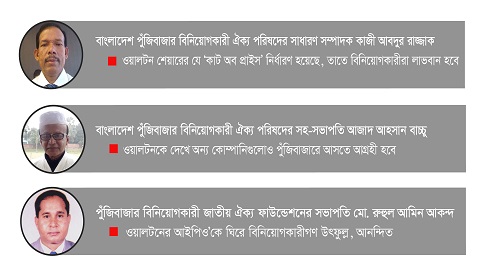 ওয়ালটনের অপেক্ষায় বিনিয়োগকারীরা