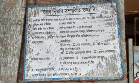 মোহাম্মদপুরে ৬ তলা ভবন, এক ইঞ্চি জায়গাও ছাড়েনি ফাইভ হোল্ডিংস