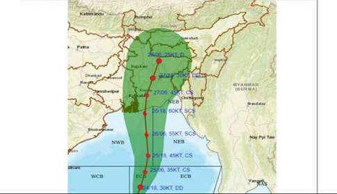 রবিবার সাগর দ্বীপ ও খেপুপাড়া উপকূলে আঘাত হানবে ঘূর্ণিঝড়