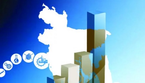 টেকসই উন্নয়ন বোঝাপড়া: সংস্কৃতি কেন্দ্রিক তাত্ত্বিক কাঠামো