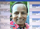 যুক্তরাষ্ট্রে কৃষ্ণাঙ্গ নারীকে শ্লীলতাহানীর অপরাধে বোস্টন আ.লীগ নেতার ২ বছরের কারাদণ্ড