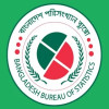 সঙ্গী নন এমন ব্যক্তির মাধ্যমে নারী নির্যাতন বেশি ঢাকায়