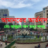 আমানতের আর্তনাদ