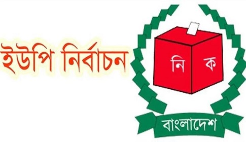 শরীয়তপুরে দুইটিতে নৌকা ও পাঁচটিতে স্বতন্ত্র প্রার্থী বিজয়ী