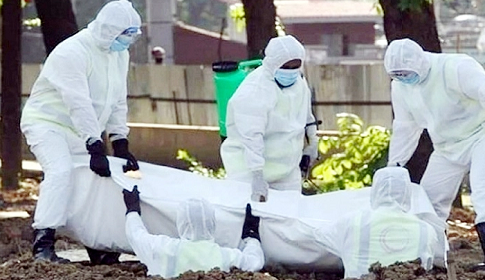 করোনায় ৬ জনের মৃত্যু, শনাক্ত ১৫১