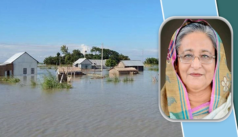 শেখ হাসিনার কলাম : বাংলাদেশের চোখে জলবায়ু পরিবর্তন