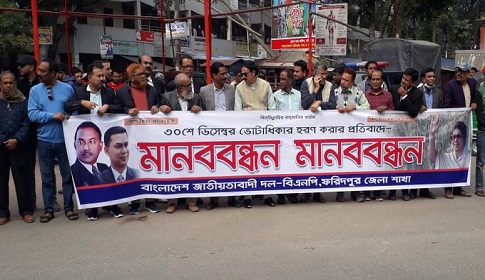 ভোটাধিকার হরণের প্রতিবাদে ফরিদপুর জেলা বিএনপির মানববন্ধন