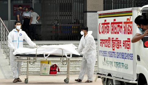 করোনায় দুজনের মৃত্যু, শনাক্ত ৩৬