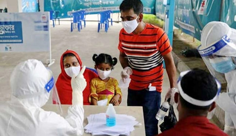 ২৪ ঘণ্টায় মৃত্যু নেই, শনাক্ত ৫০