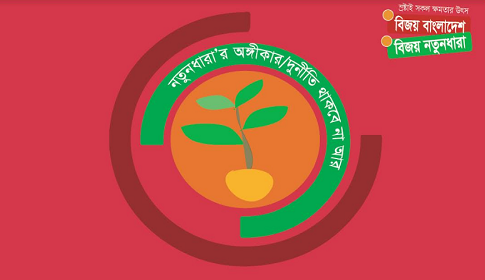 মোটরসাইকেল নিষিদ্ধের প্রস্তাবকারীদের মানসিক চিকিৎসা জরুরী : নতুনধারা  