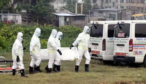 করোনায় ৪ জনের মৃত্যু, হাজারের নিচে নামলো শনাক্ত