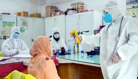 আরও ২৮২ জনের করোনা শনাক্ত