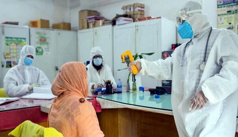 করোনায় মৃত্যুশূন্য দিনে শনাক্ত ১৮৩