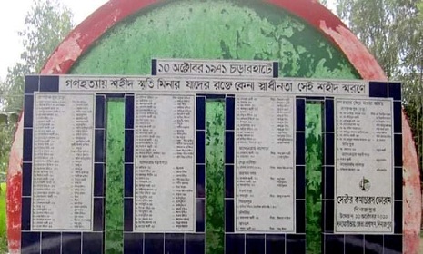 দিনাজপুরের পাঁচ উপজেলা মুক্ত দিবস আজ