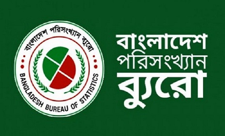 ভোটের আগে কমলো মূল্যস্ফীতি