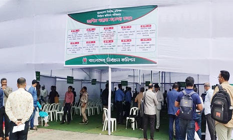 প্রার্থিতা ফিরে পেতে ইসিতে আপিল শুরু