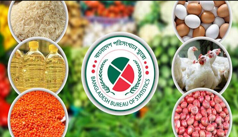 খাদ্য মূল্যস্ফীতি বেড়ে ১০.২২ শতাংশ
