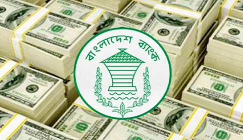 বৈদেশিক মুদ্রার রিজার্ভ এখন ১৯.২০ বিলিয়ন ডলার