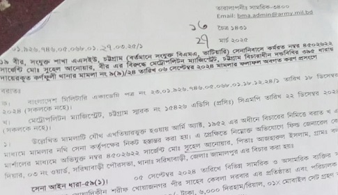 কর্ণফুলীর হেফজখানায় ‘ছদ্মাবেশে’ ডাকাতি, ৮ মাসেও অধরা আসামিরা