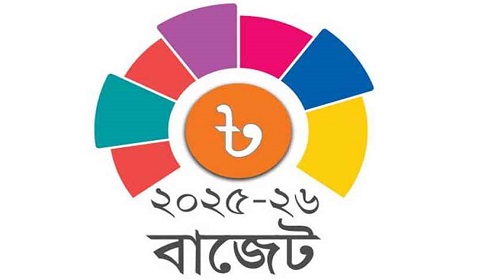 ৭ লাখ ৯০ হাজার কোটি টাকার বাজেট উপস্থাপন