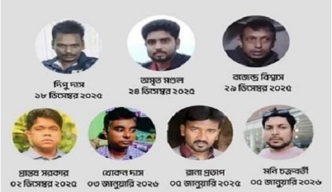 ১৯ দিনে ৭ হিন্দু খুন 