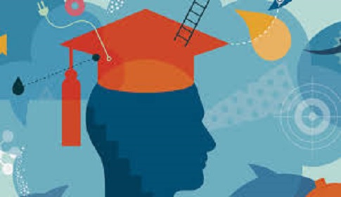 শিক্ষা বিনিয়োগ, মানব উন্নয়ন ও সামাজিক রূপান্তরের আন্তঃসম্পর্ক