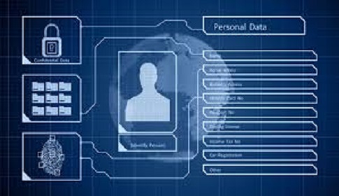 ব্যক্তিগত তথ্য সুরক্ষা ও মানবিক মর্যাদার প্রশ্ন 