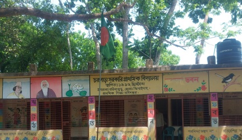 শিক্ষক আছে, শিক্ষার্থী নেই! 