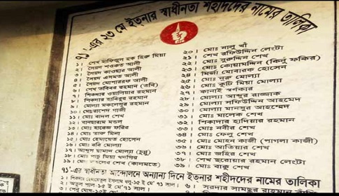 ৩৯টি শহীদ পরিবারের মেলেনি ‘রাষ্ট্রীয়’ স্বীকৃতি, নির্মিত হয়নি স্মৃতিসৌধ 
