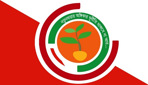 বিদ্যুৎ-তেল-দ্রব্যমূল্য না কমালে সংসদ ঘেরাও কর্মসূচি দেয়া হবে : এনডিবি