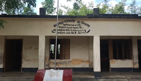 বাবা জমিদাতা, ছেলে প্রধান শিক্ষক