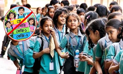 প্রাথমিকে ভর্তি পরীক্ষা, প্লে-নার্সারি-কেজি ও বাড়তি বই নিষিদ্ধে নোটিশ