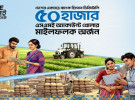 বদলে যাচ্ছে এসএমই ব্যাংকিং, সাড়া ফেলেছে ব্র্যাক ব্যাংকের ডিজিটাল অনবোর্ডিং