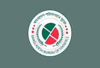 কমেছে টেলিভিশন দেখা, বেড়েছে স্মার্টফোনের ব্যবহার