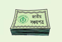 সঞ্চয়পত্রের মুনাফার হার আরও কমলো