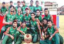 যুব বিশ্বকাপে বাংলাদেশ দলে জায়গা পেলেন যারা