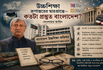 উচ্চশিক্ষা রূপান্তরের দ্বারপ্রান্তে: কতটা প্রস্তুত বাংলাদেশ?