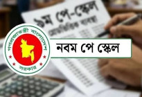 নবম পে-স্কেলে ভাতা নির্ধারণে নতুন প্রজ্ঞাপন জারি
