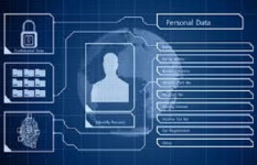 ব্যক্তিগত তথ্য সুরক্ষা ও মানবিক মর্যাদার প্রশ্ন 