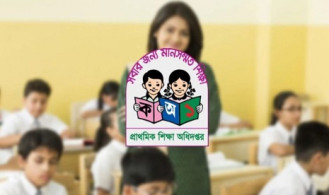 সহকারী শিক্ষক নিয়োগে বিজ্ঞপ্তি, পদ ১০ হাজার ২১৯