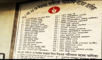 ৩৯টি শহীদ পরিবারের মেলেনি ‘রাষ্ট্রীয়’ স্বীকৃতি, নির্মিত হয়নি স্মৃতিসৌধ 