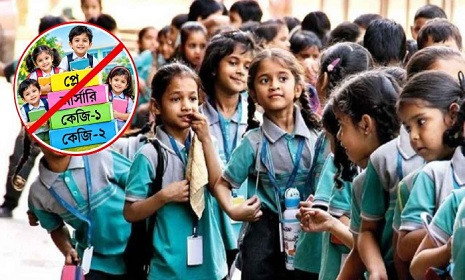 প্রাথমিকে ভর্তি পরীক্ষা, প্লে-নার্সারি-কেজি ও বাড়তি বই নিষিদ্ধে নোটিশ