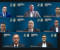 ২০২৬ সালের প্রথমার্ধে ব্র্যাক ব্যাংকের লক্ষণীয় প্রবৃদ্ধি 