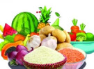 খাদ্য নিরাপত্তা ও টেকসই উন্নয়নের প্রেক্ষাপট